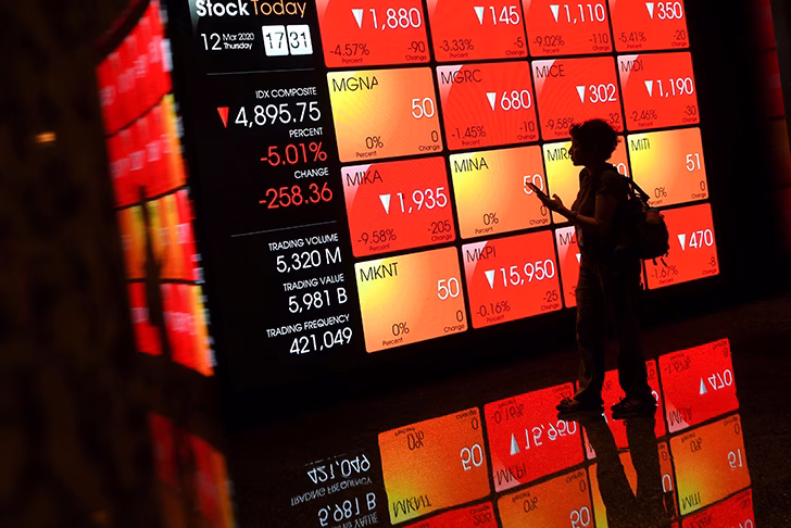 BREAKING: IHSG Ambruk pada Kamis Pagi 2 ihsg saham