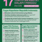 17+8 tuntutan rakyat