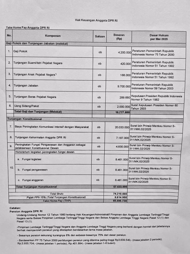 respon dpr tuntutan 17+8