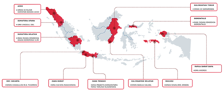 Sekolah Garuda dan Mimpi Pemerataan Pendidikan Indonesia 2 sekolah garuda