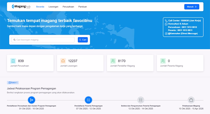 Fresh Graduate Auto Digaji UMP! Pemerintah Buka 20 Ribu Kuota Magang Nasional 2 magang nasional ump fresh graduate kemnaker maganghub